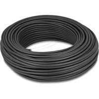 DELOCK Netzwerkkabel Rolle Cat.6A U/FTP 500MHz Slim flexibel