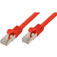 Good Connections Patchkabel mit Cat. 7 Rohkabel S/FTP rot 0,25m